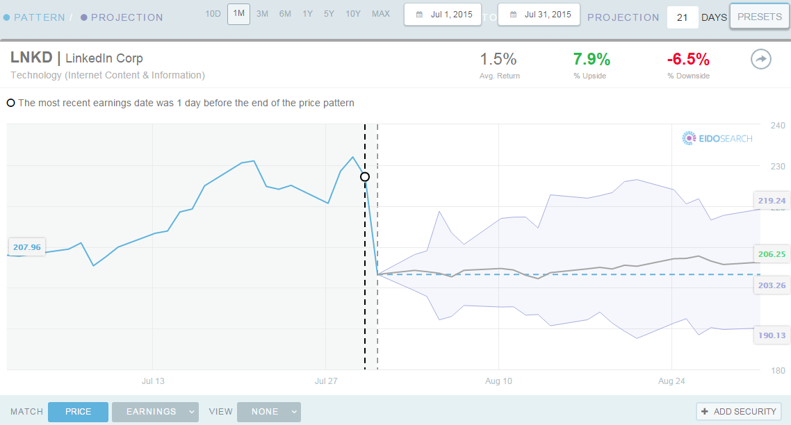 livexmedia stock